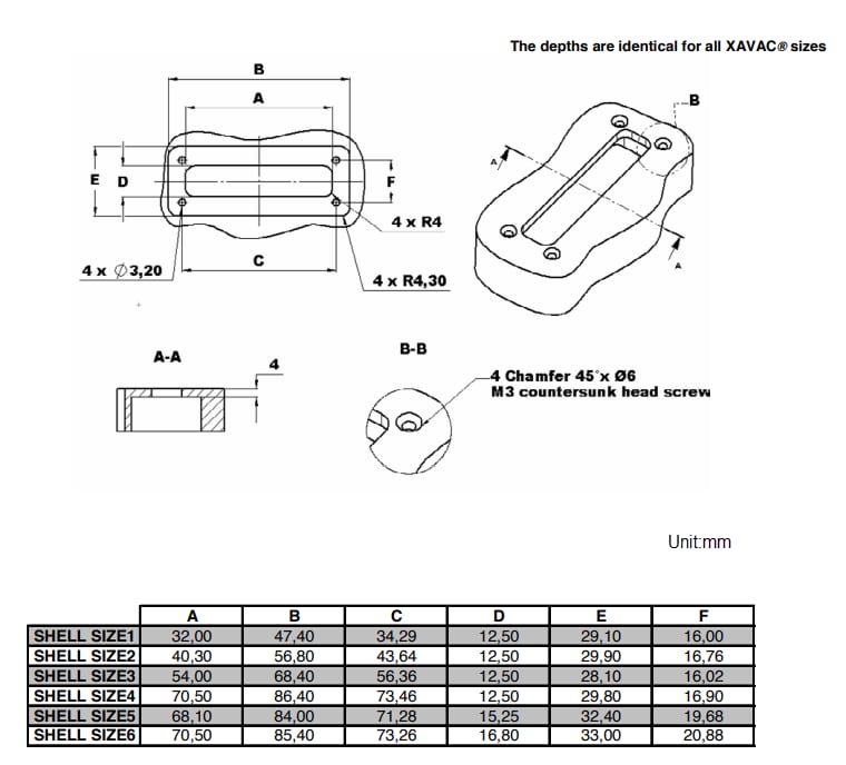 机械图纸 - Positronic XAVAC® D-Sub连接器